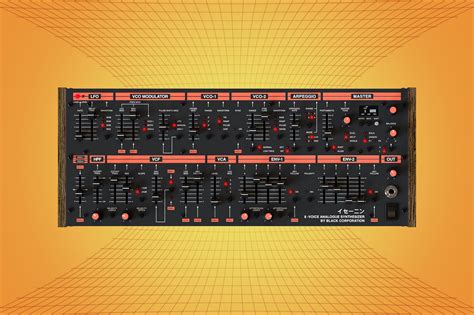 Synthesizer Spotlight .